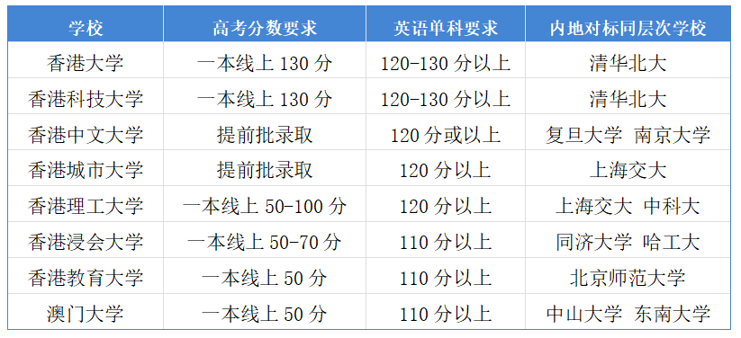 微信图片_20220708141227.png